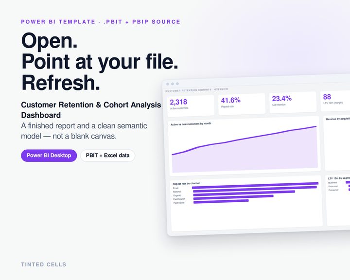 Customer Retention & Cohort Analysis Dashboard