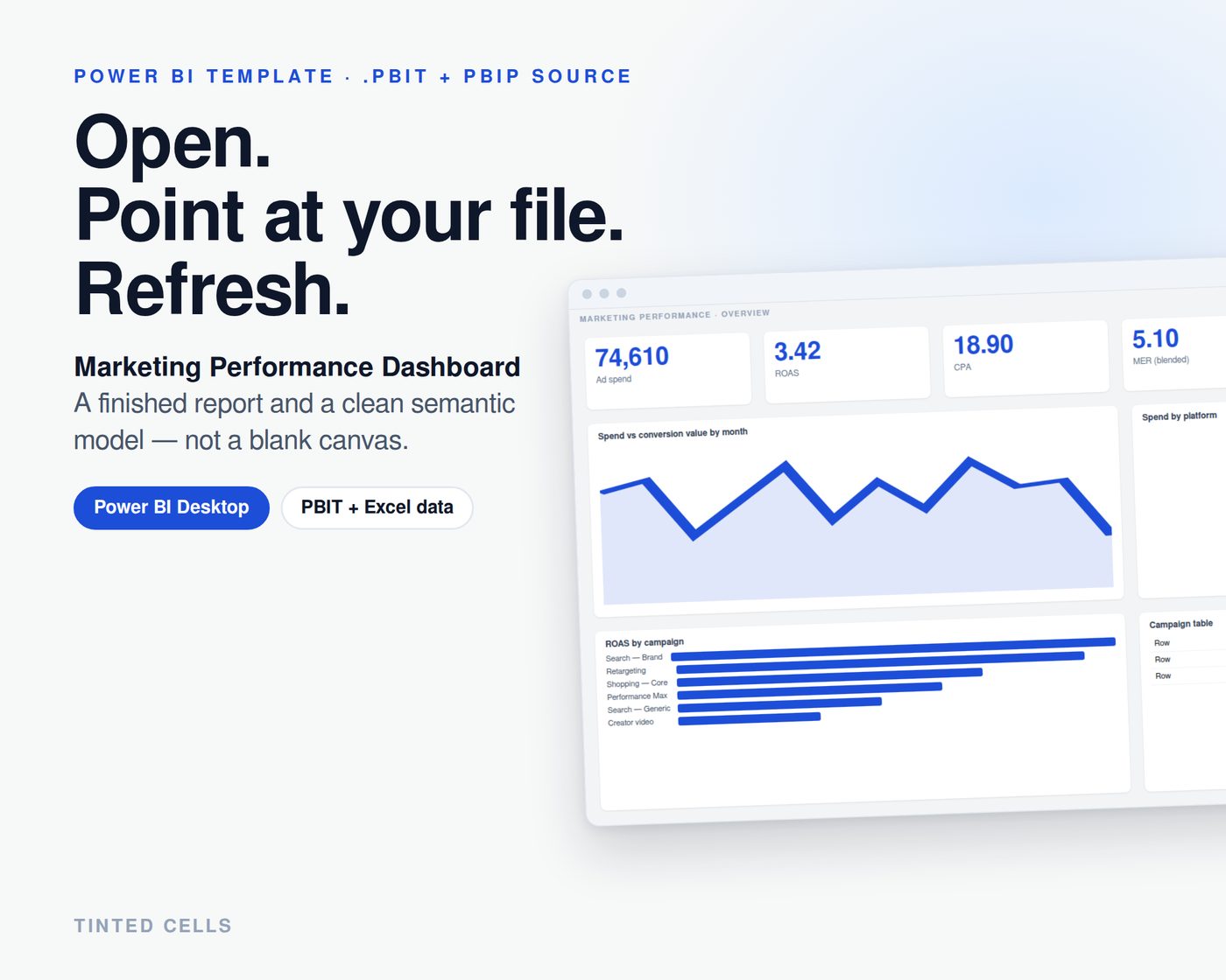 Marketing Performance Dashboard