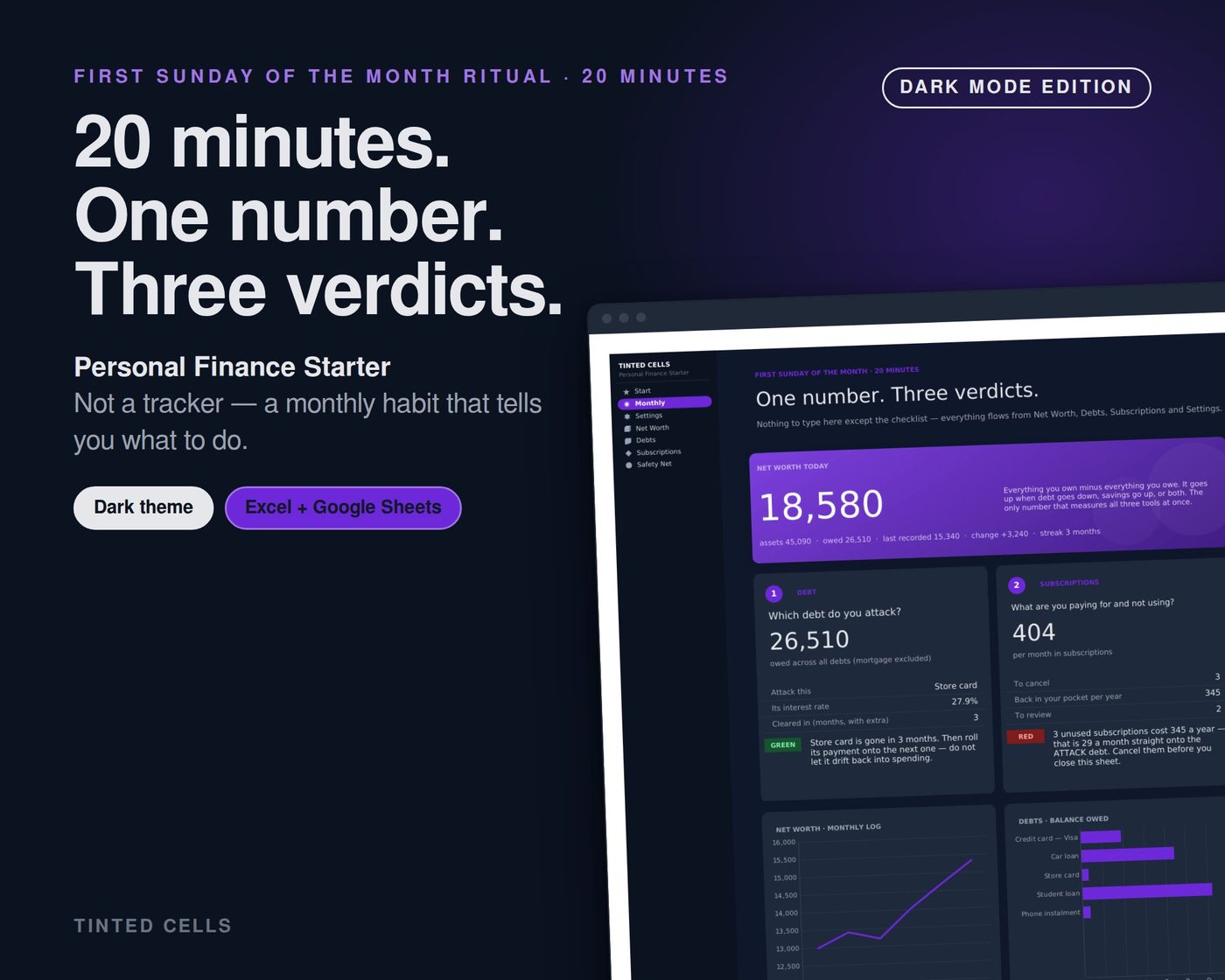 Personal Finance Starter — dark edition