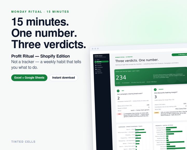 Profit Ritual — Shopify Edition