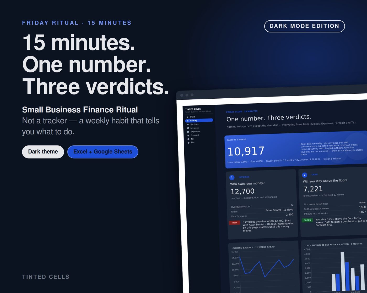 Small Business Finance Ritual — dark edition